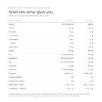 EssentialAF Chocolate nutrition information per 55 g serve and per 100 g