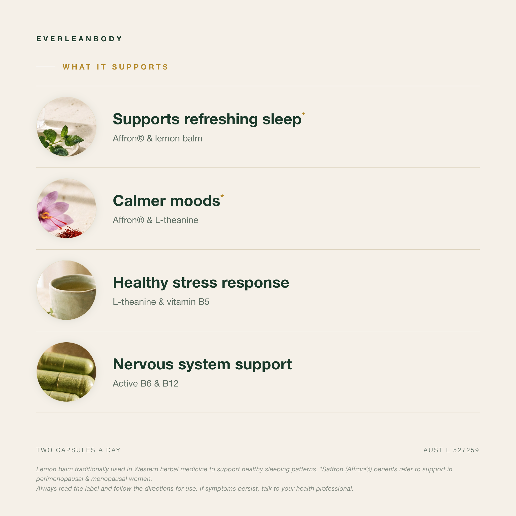 What Don't Divorce 'Em Yet supports: refreshing sleep, calmer moods, a healthy stress response and nervous system support, with Affron saffron, lemon balm, L-theanine and active B vitamins. AUST L 527259.