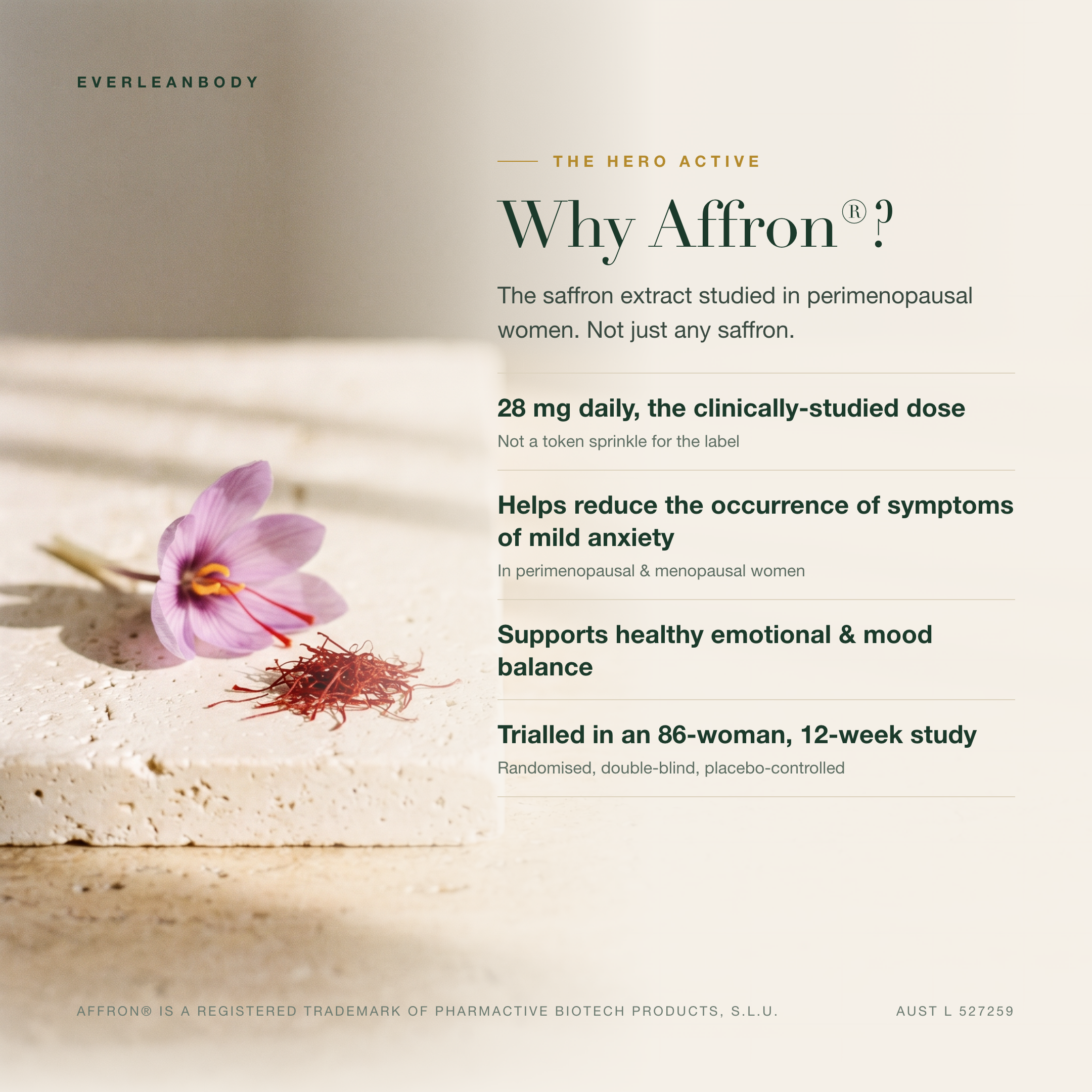 Why Affron? The saffron extract studied in perimenopausal women at the clinically-studied 28mg daily dose. Supports healthy emotional and mood balance and helps reduce symptoms of mild anxiety in perimenopausal and menopausal women. AUST L 527259.