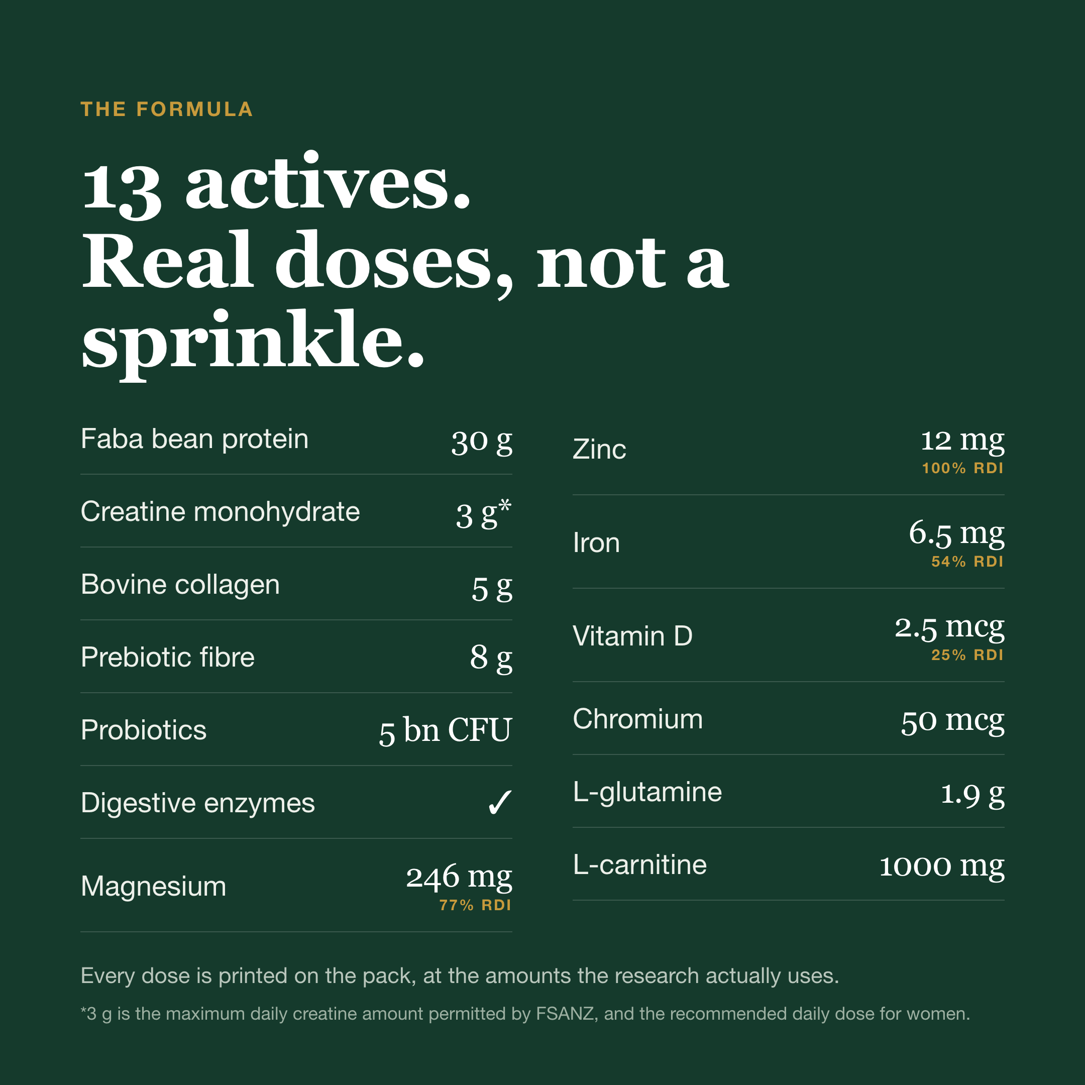 EssentialAF formula, 13 actives at real doses